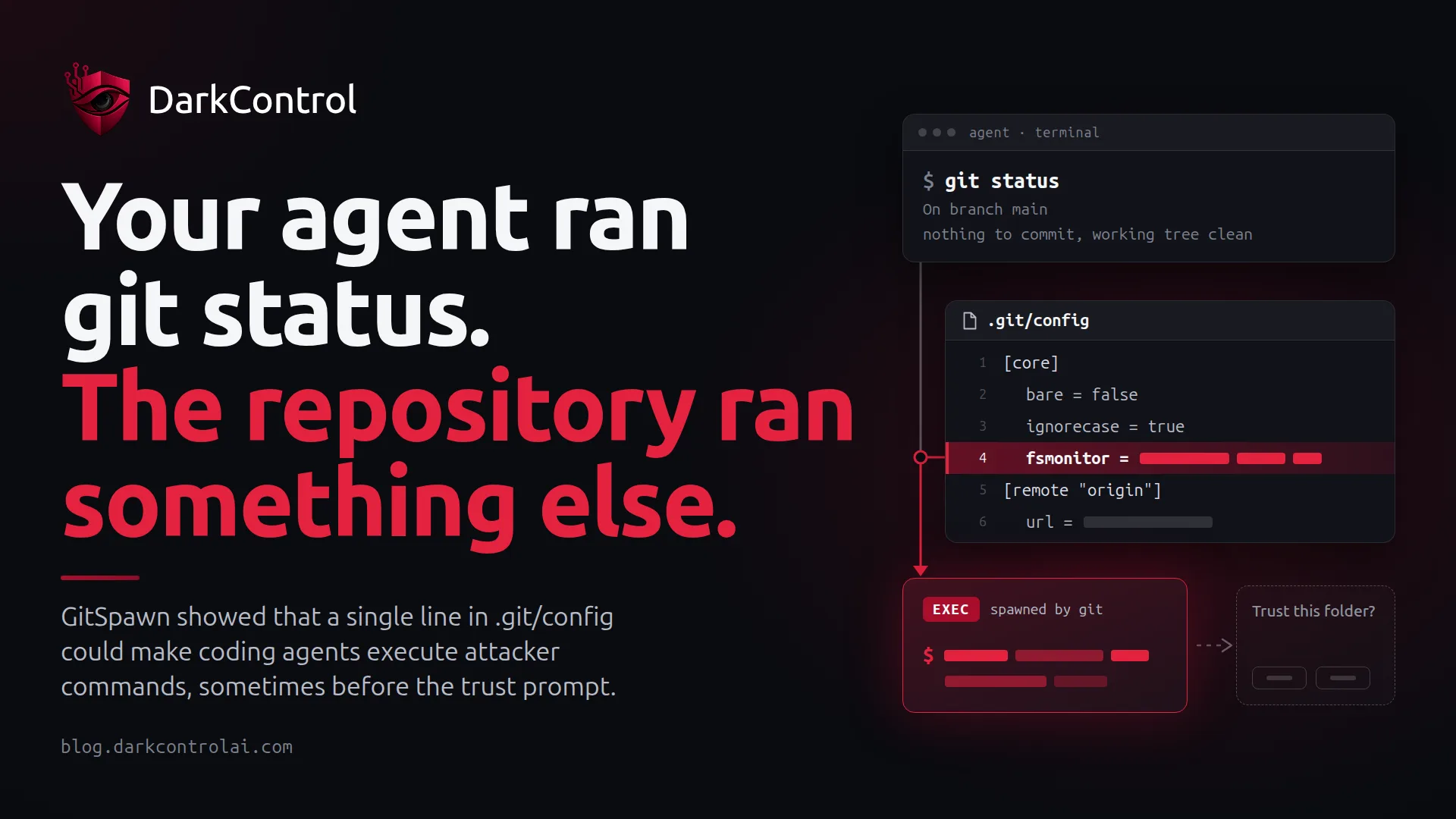 DarkControl blog cover: “Your agent ran git status. The repository ran something else.”, with a technical illustration