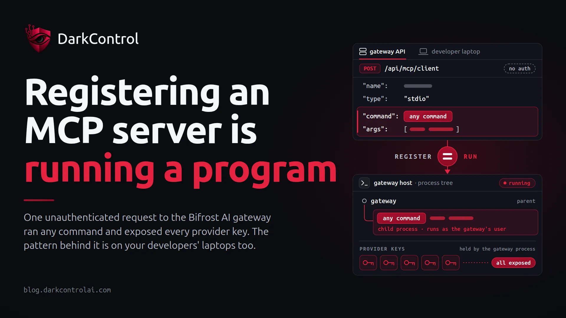 DarkControl blog cover: “Registering an MCP server is running a program”, with a technical illustration