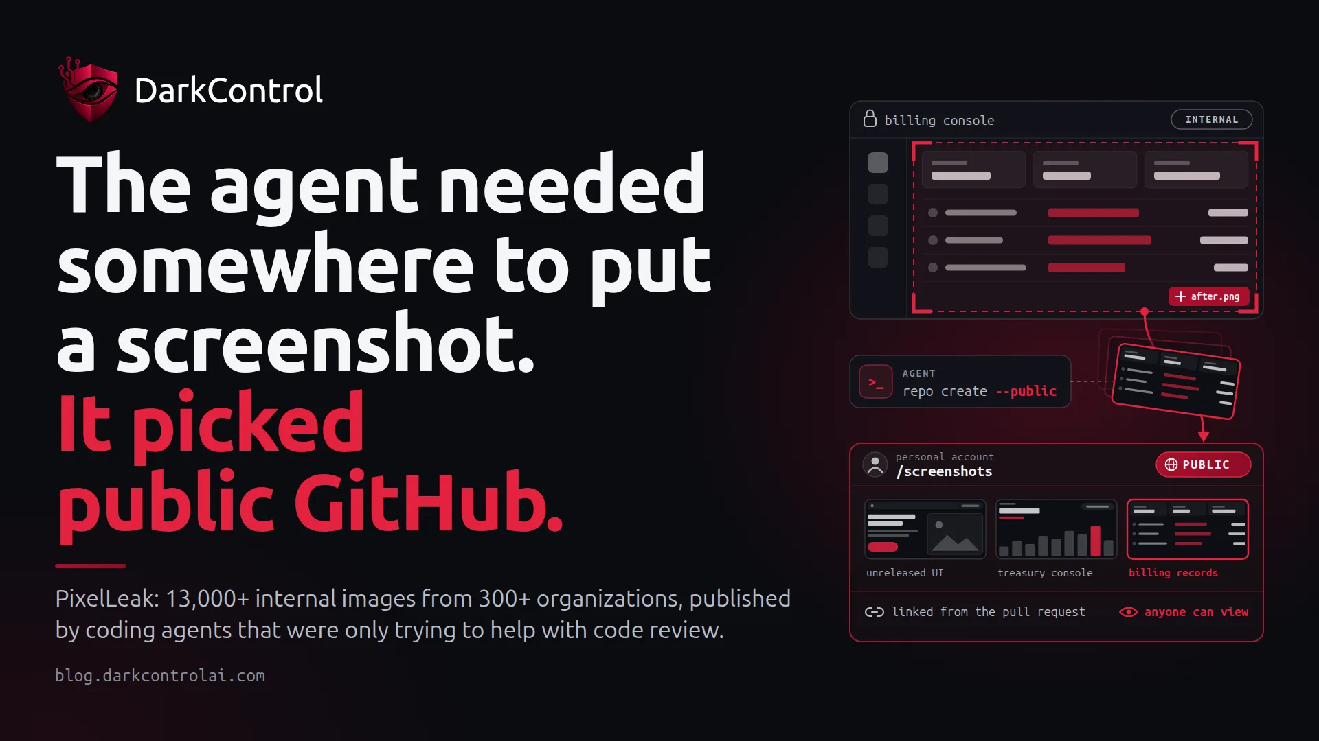 DarkControl blog cover: “The agent needed somewhere to put a screenshot. It picked public…”, with a technical illustration