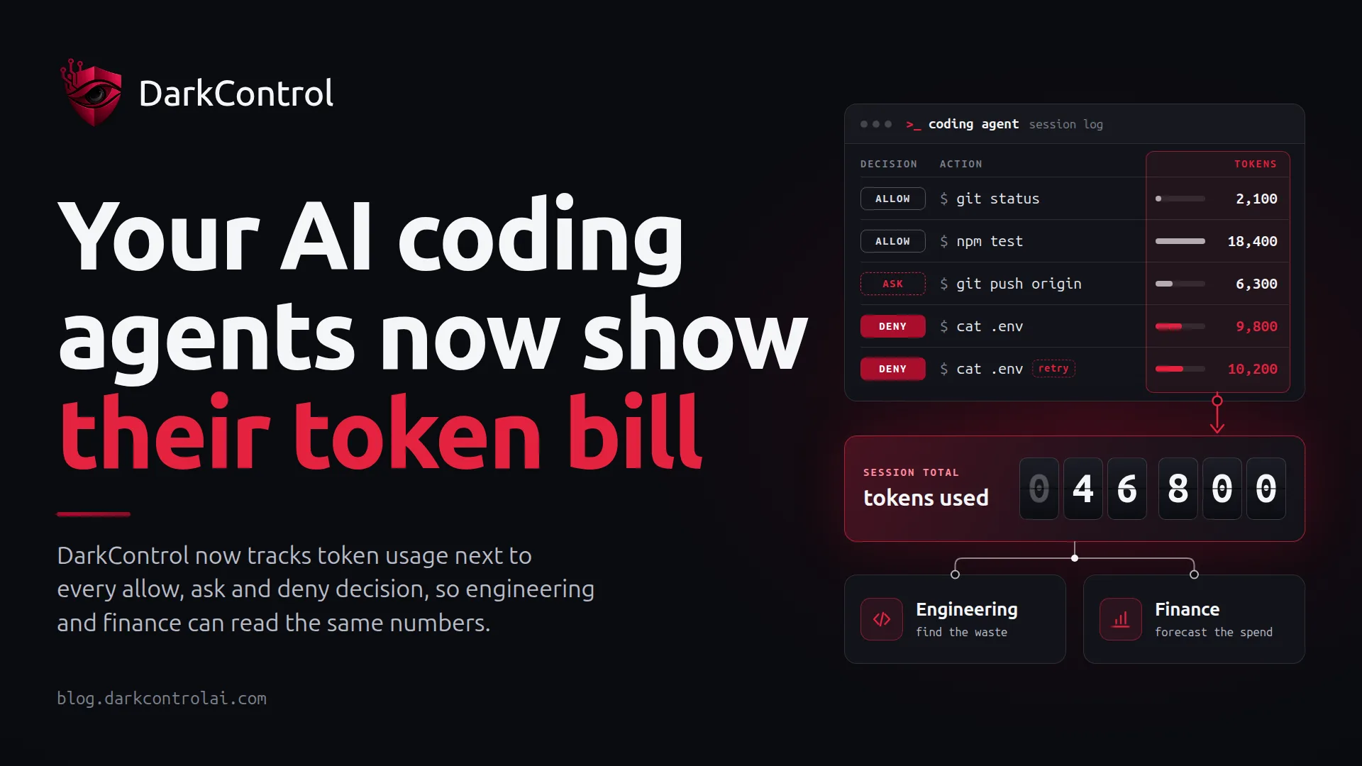 DarkControl blog cover: “Your AI coding agents now show their token bill”, with a technical illustration
