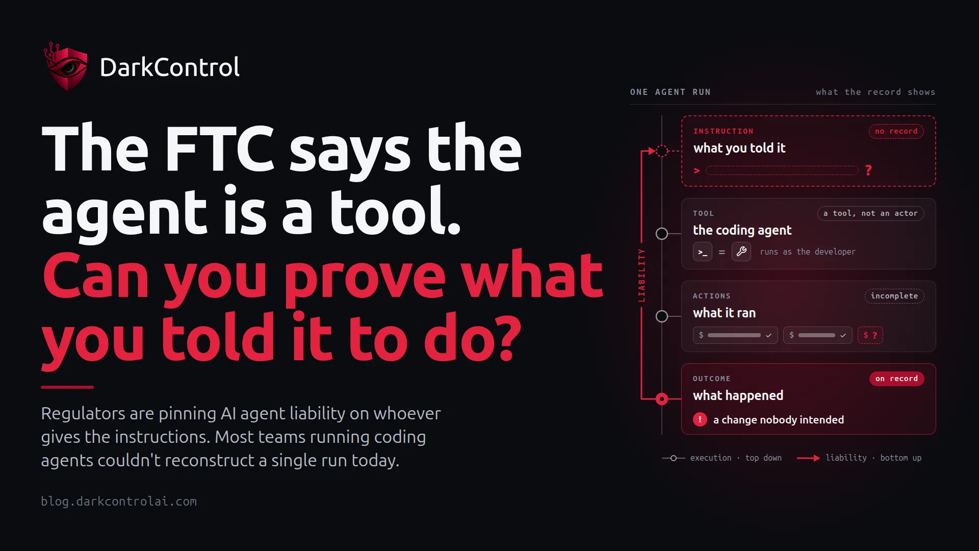 DarkControl blog cover: “The FTC says the agent is a tool. Can you prove what you told it…”, with a technical illustration