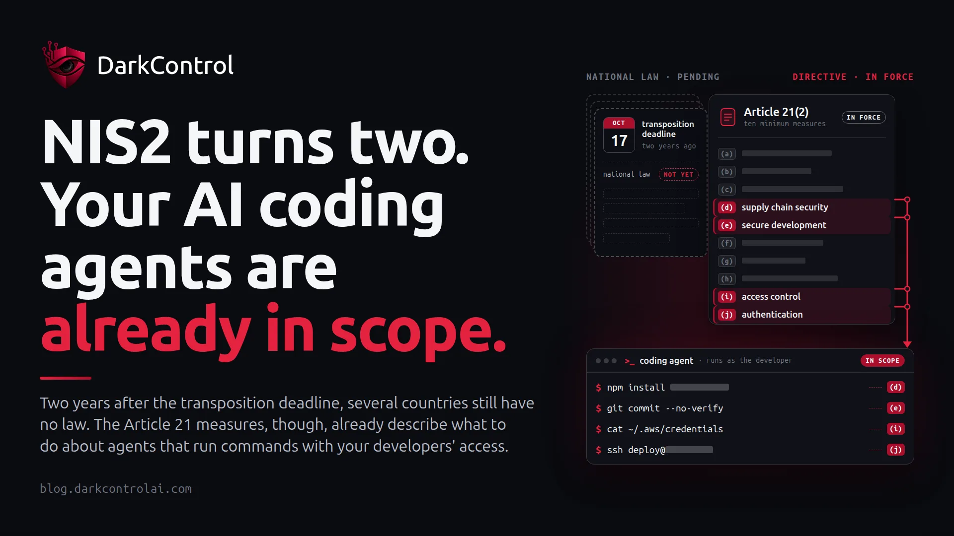 DarkControl blog cover: “NIS2 turns two. Your AI coding agents are already in scope.”, with a technical illustration
