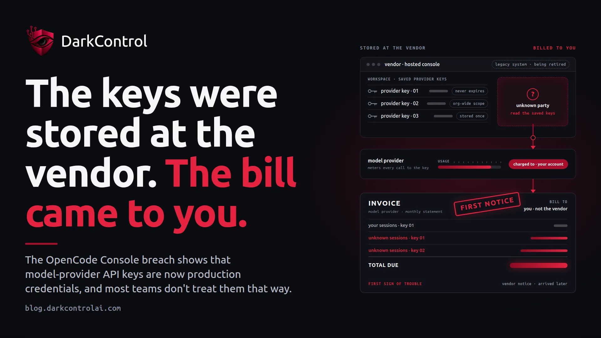 DarkControl blog cover: “The keys were stored at the vendor. The bill came to you.”, with a technical illustration
